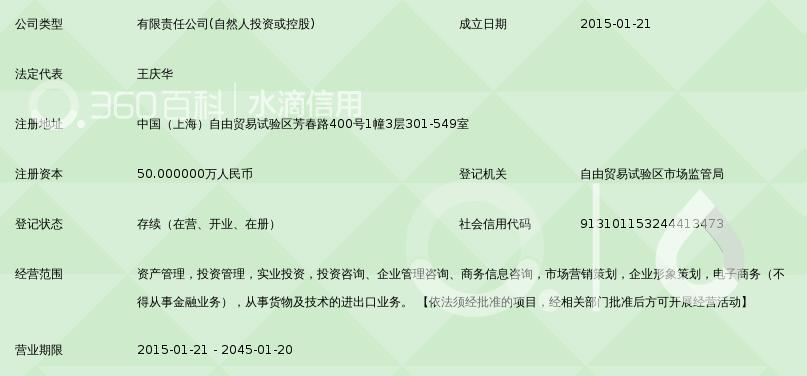 深耕浦江，融創未來 上海融湖資產管理的專業信賴之選