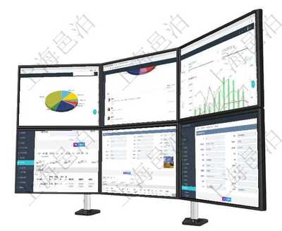 企業(yè)云工廠項目管理系統(tǒng)_項目管理ERP_信息管理云_整合_優(yōu)先級_廣告管理系統(tǒng)_網絡_配置管理
