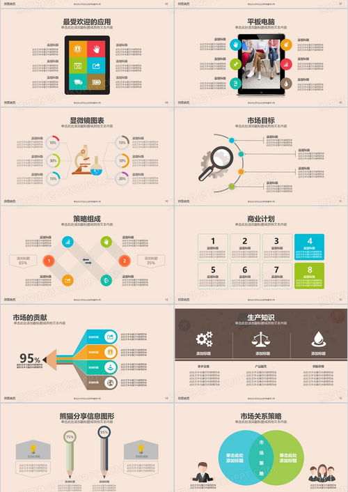 卡通簡(jiǎn)潔2024年商業(yè)計(jì)劃書介紹市場(chǎng)營(yíng)銷產(chǎn)品銷售工作總結(jié)匯報(bào)ppt模板下載 熊貓辦公